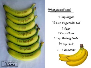 Banan Bread Muffin Ingredients