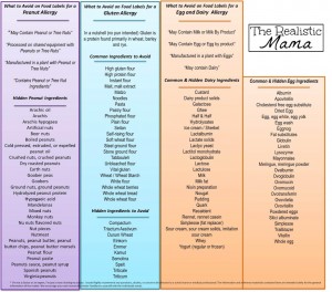 Food Allergy Ingredients to Avoid