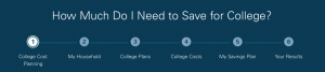 How Much Do I Need to Save for College?