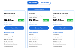 Wordpress Blog Started on Bluehost Tutorial